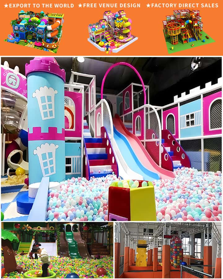“Top Indoor Playgrounds for an Unforgettable Birthday Party Experience”